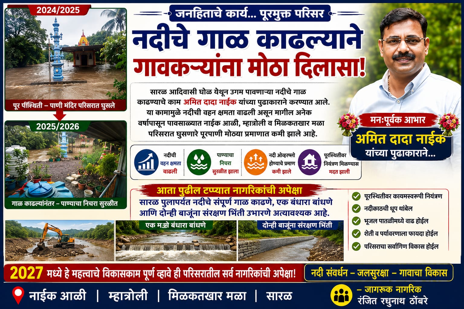 नदीचा गाळ काढल्याने पूरस्थितीवर नियंत्रण; नाईक आळीसह परिसरातील गावकऱ्यांना मोठा दिलासा